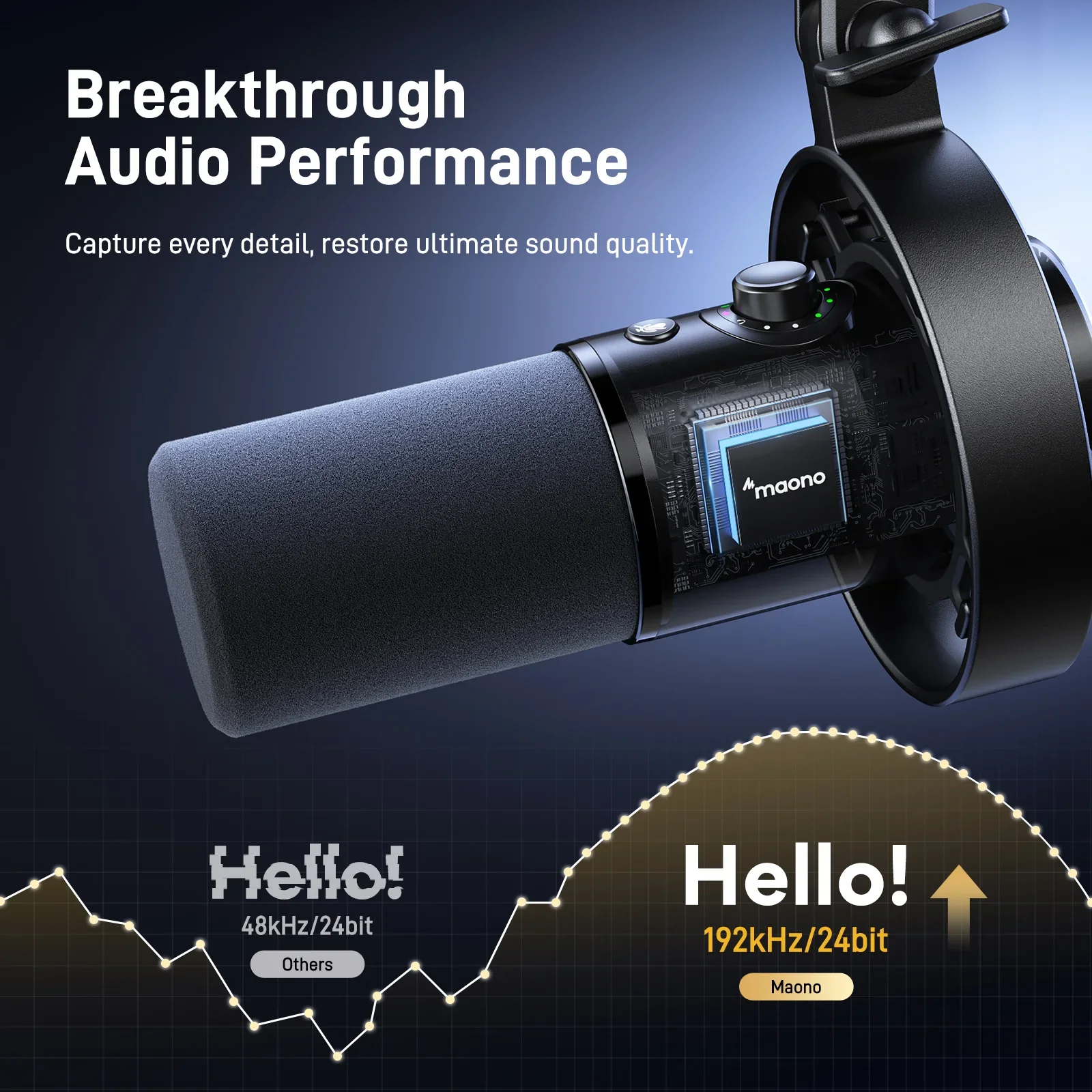 MAONO PD300X Dynamic Microphone - Image 4